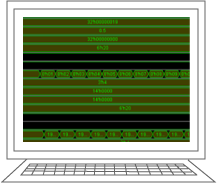 FPGA設計画面のイメージ